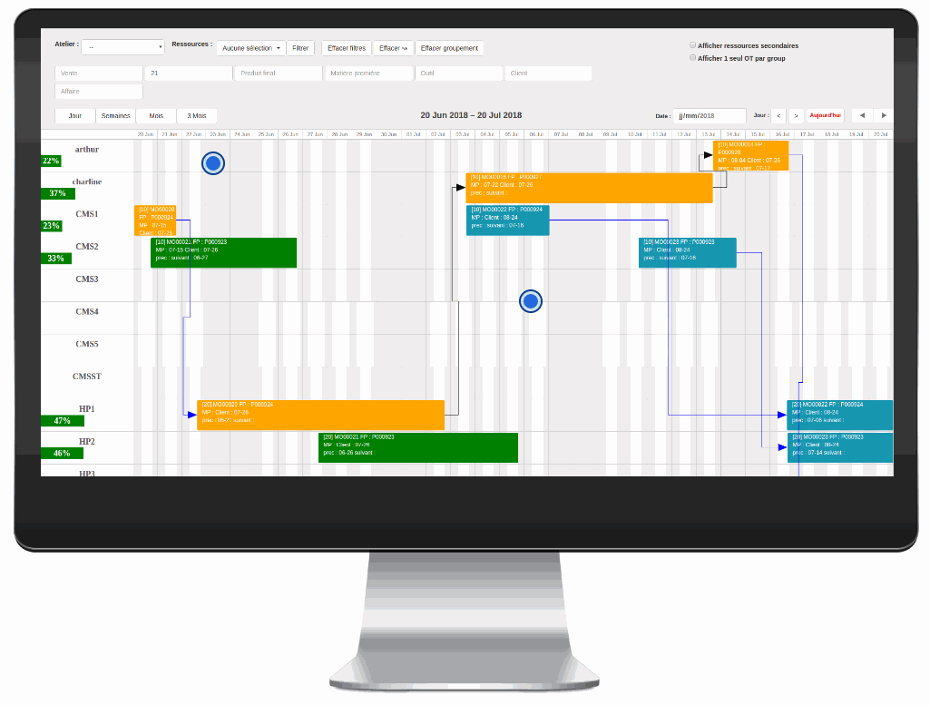 System- Echantillon n° 2 pour trois colonnes