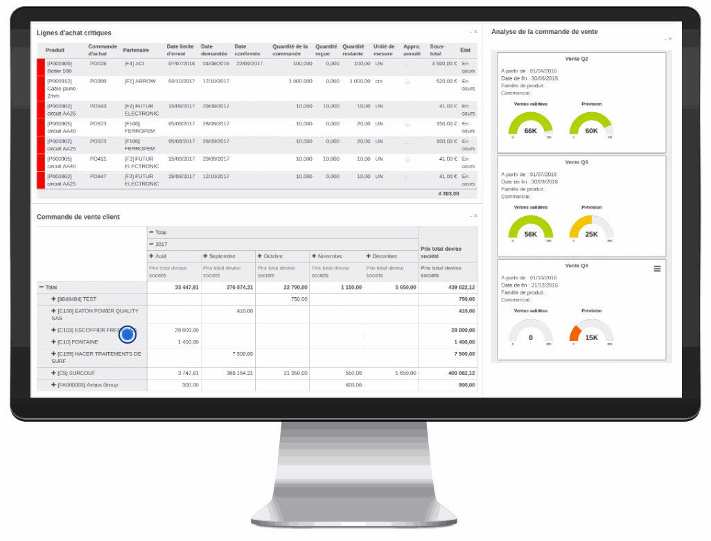 System- Echantillon n° 3 pour trois colonnes